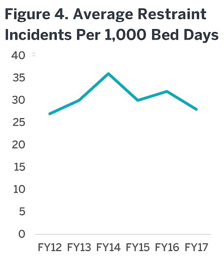 Figure 4.png