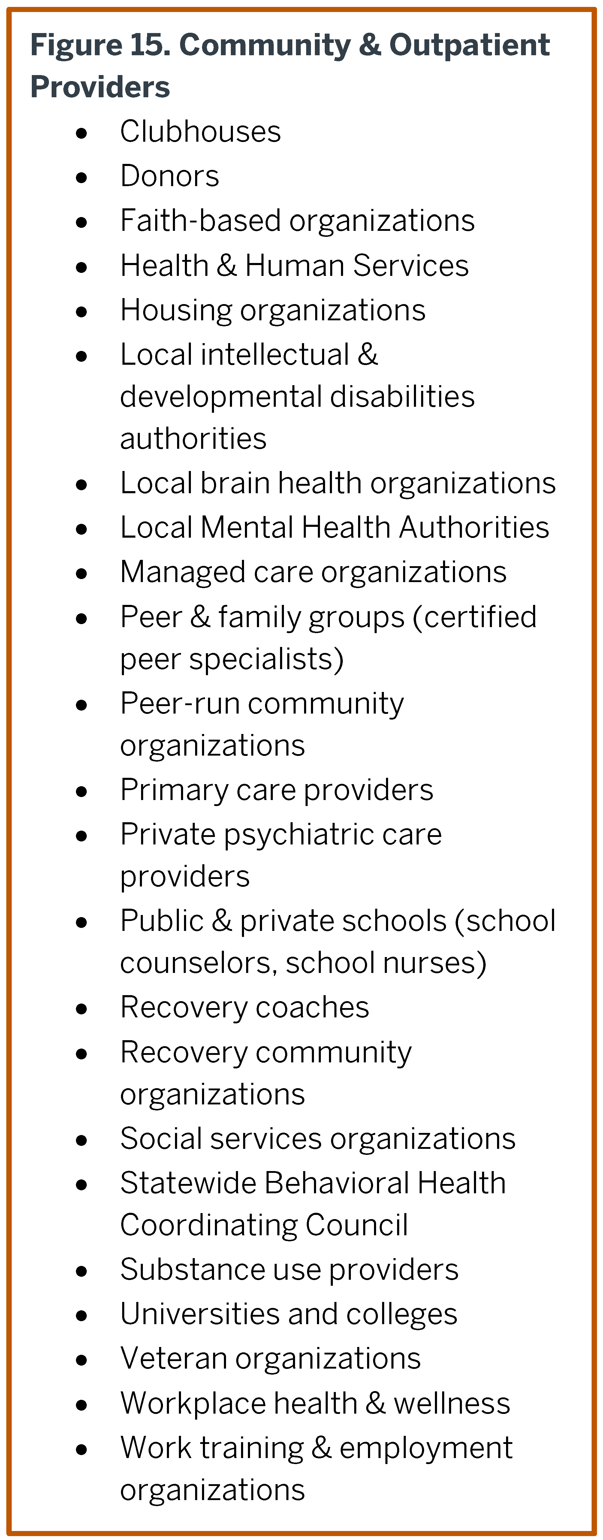 Figure 15.png